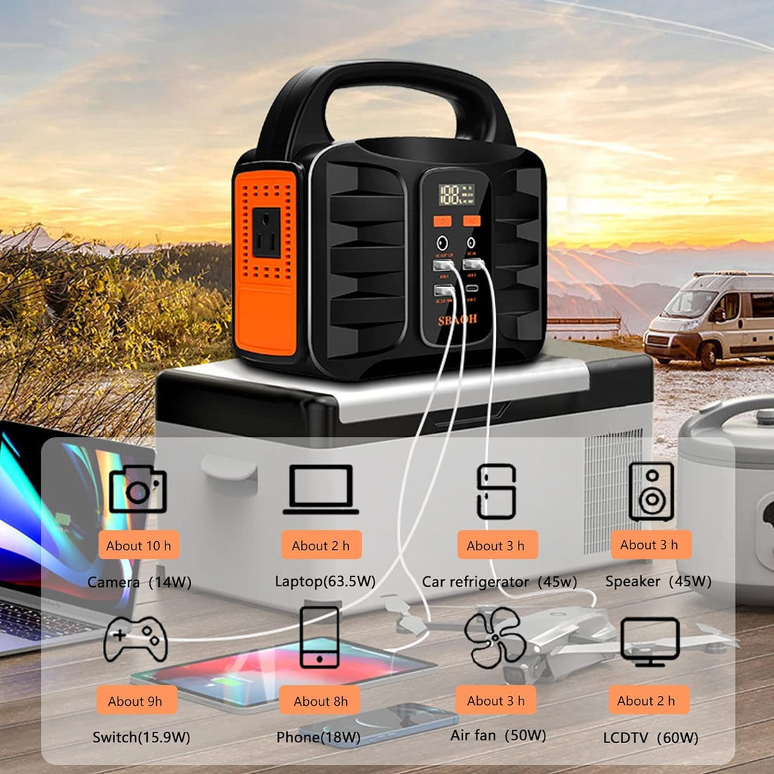 150W 42000mAh Portable Power Station