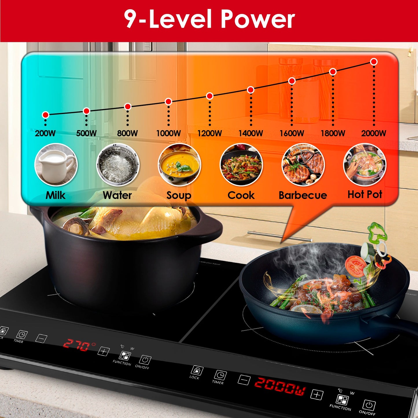 1Pc 4000W Induction Cooktop Portable Double Induction Cooker Electric Dual Burner Stove Countertop Hot Plate With 9 Power 9 Temperature 3H Timer