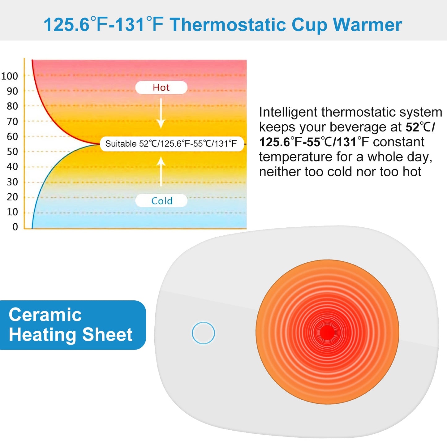 Say goodbye to cold coffee and hello to comfort all day long! ☕✨ This smart mug warmer keeps your favorite drinks—coffee, tea, or milk—perfectly warm at up to 131°F (55°C).