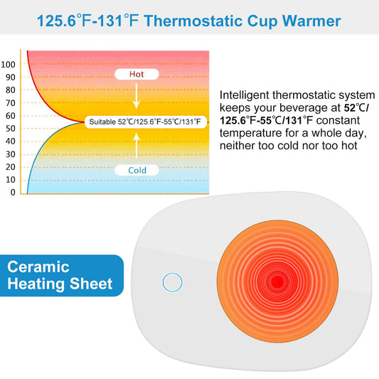 Say goodbye to cold coffee and hello to comfort all day long! ☕✨ This smart mug warmer keeps your favorite drinks—coffee, tea, or milk—perfectly warm at up to 131°F (55°C).