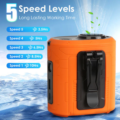 5-in-1 Portable Waist Clip Fan, Wearable Neck Fan with 10000mAh Power Bank & LED Flashlight, Turbo Brushless Motor, 5-Speed Hands-Free Belt Clip Fan, 10H Battery Life, USB Rechargeable Personal Fan for Outdoor, Travel, Hiking, Desk