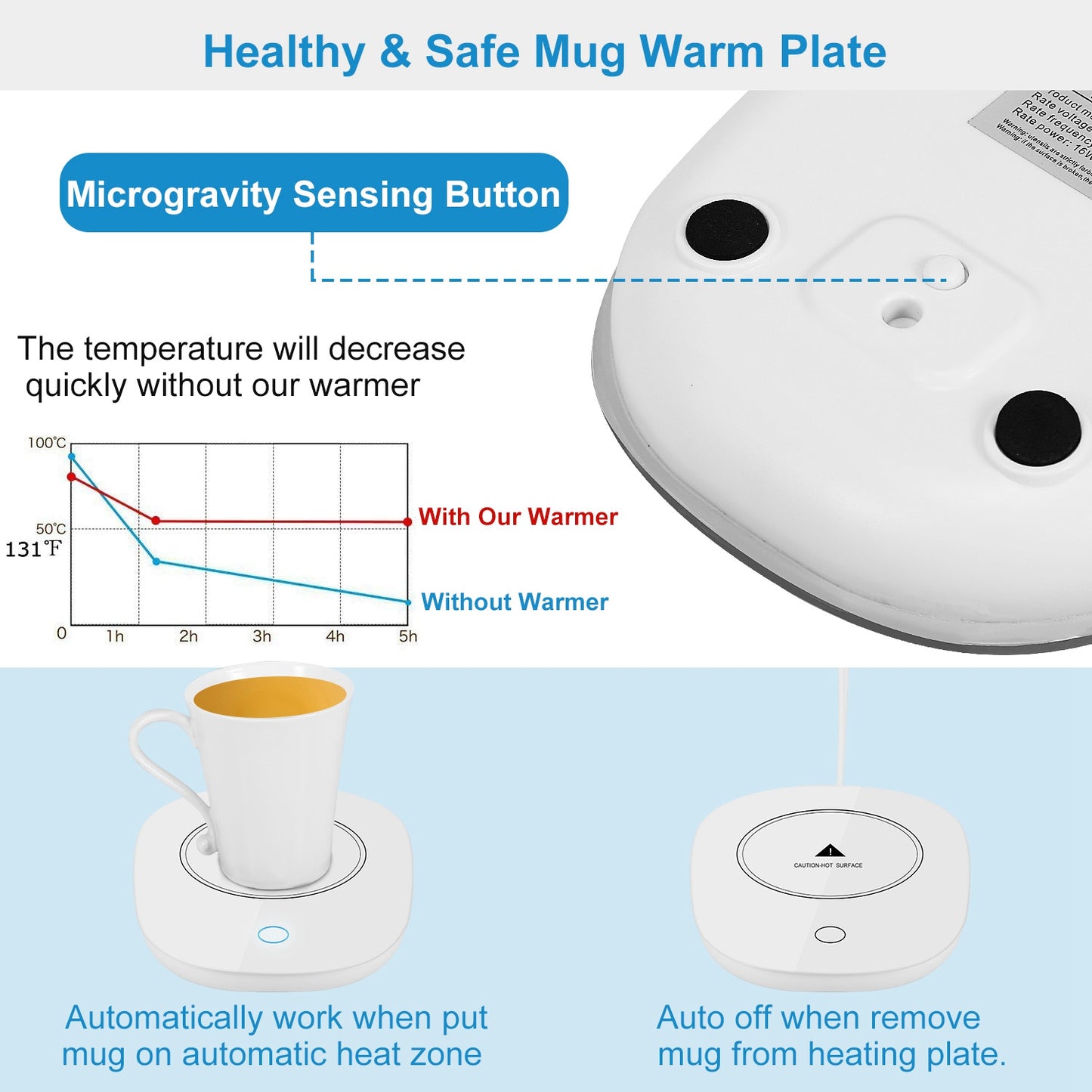 Say goodbye to cold coffee and hello to comfort all day long! ☕✨ This smart mug warmer keeps your favorite drinks—coffee, tea, or milk—perfectly warm at up to 131°F (55°C).
